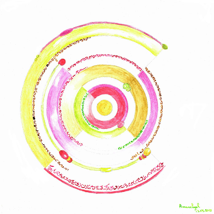 Accéder à son sanctuaire